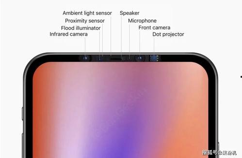 苹果14最新爆料下载,颠覆性设计、超强性能，揭秘未来旗舰手机新篇章